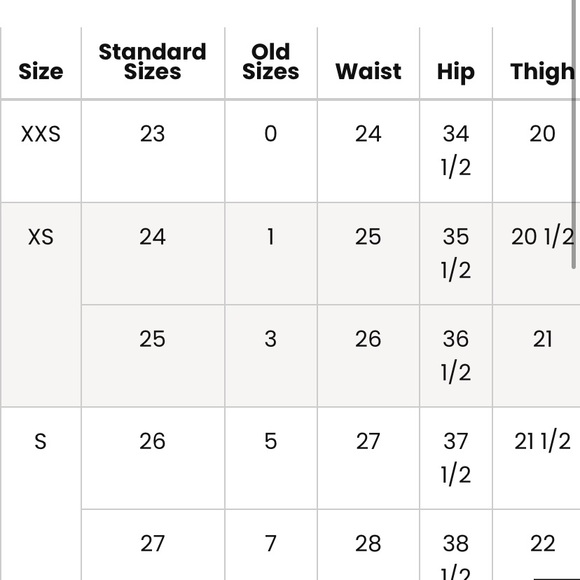 SOLD PacSun Light Blue Distressed Mom Jeans - Picture 6 of 6